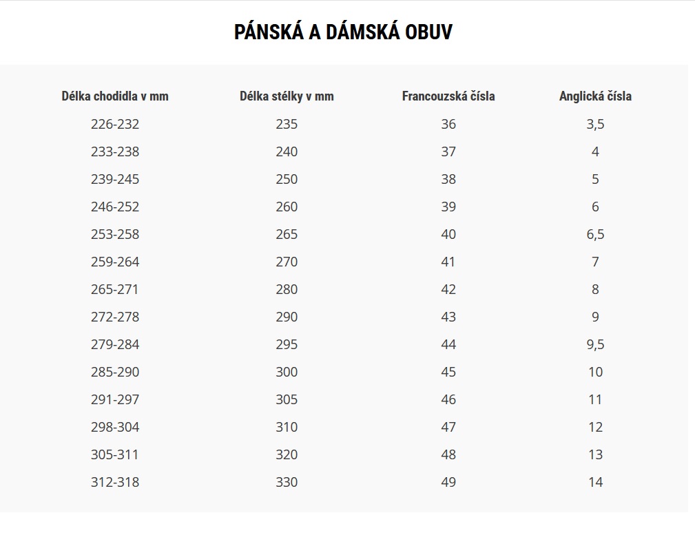 veľkostná tabuľka obuvi Prabos